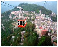 Gangtok