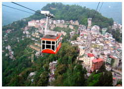 gangtok trip