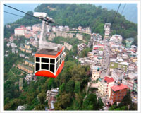 Gangtok